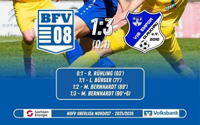 26. Spieltag Oberliga Nordost